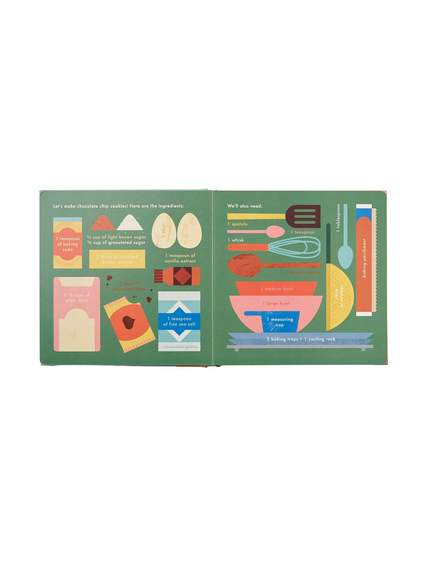 Interactive Recipe Books