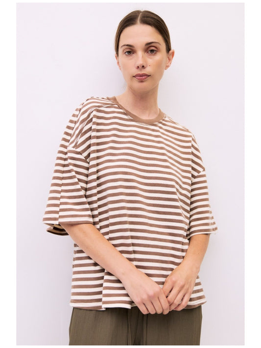 The Max Top