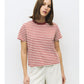 The Cooper Top